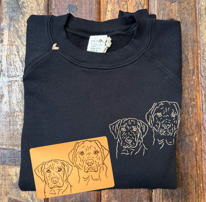 Translate Your Design into Embroidery Sweatshirt (Postcard Size 4X6)
